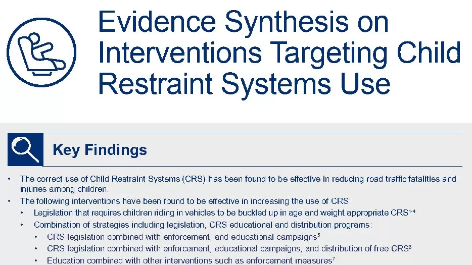  Hopkins Bloomberg School of Public Health - Evidence Synthesis on Interventions Targeting Child Restraint Systems Use (2023)