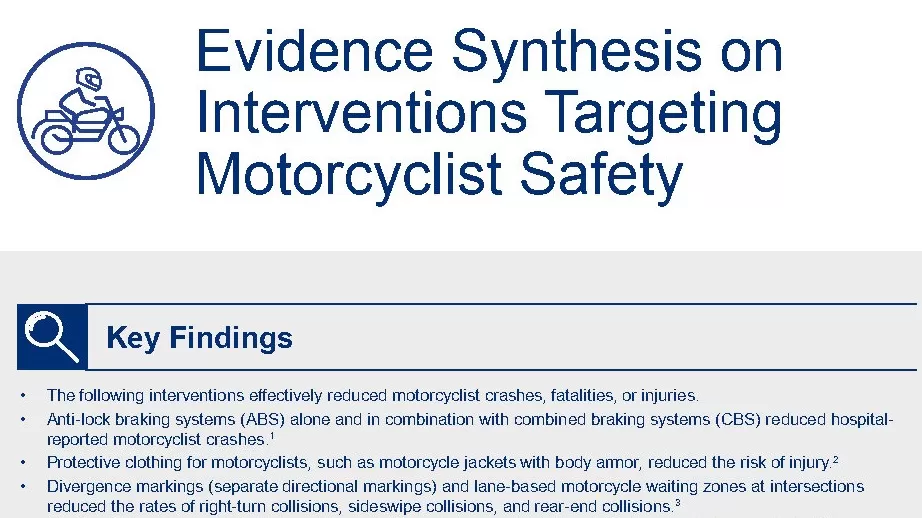 Johns Hopkins Bloomberg School of Public Health - Evidence Synthesis on Interventions Targeting Motorcyclist Safety (2023)